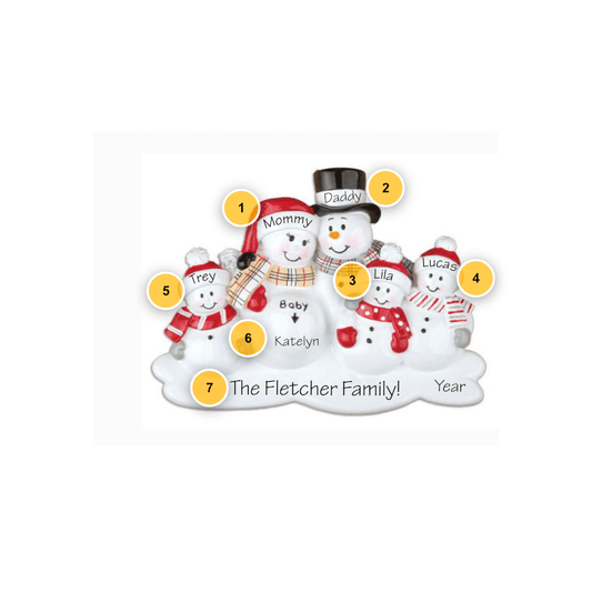 We're Expecting Family of 5 Personalized Ornament